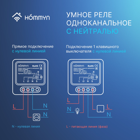 Модуль реле HOMMYN zigbee 1 канал (с нейтралью) RLZBN01