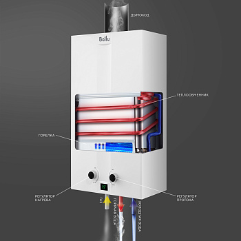 Колонка газовая Ballu GWH 10 Fiery Turbo